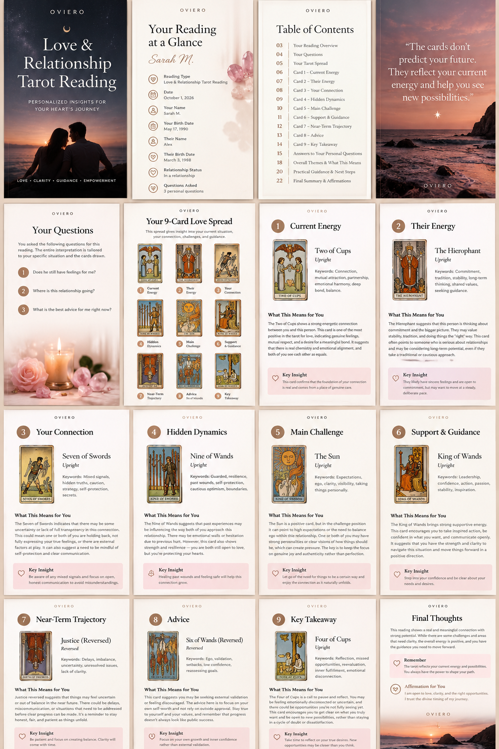 Preview of the OVIERO Love and Relationship Psychic Reading report